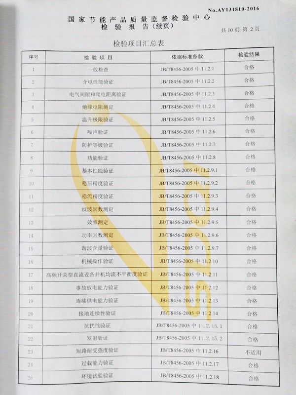 直流屏检验报告-第2页